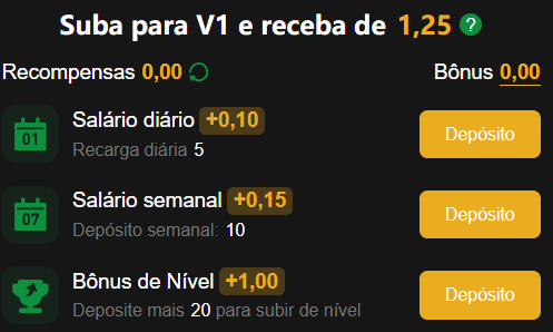 betrepublic Vip Recompensas